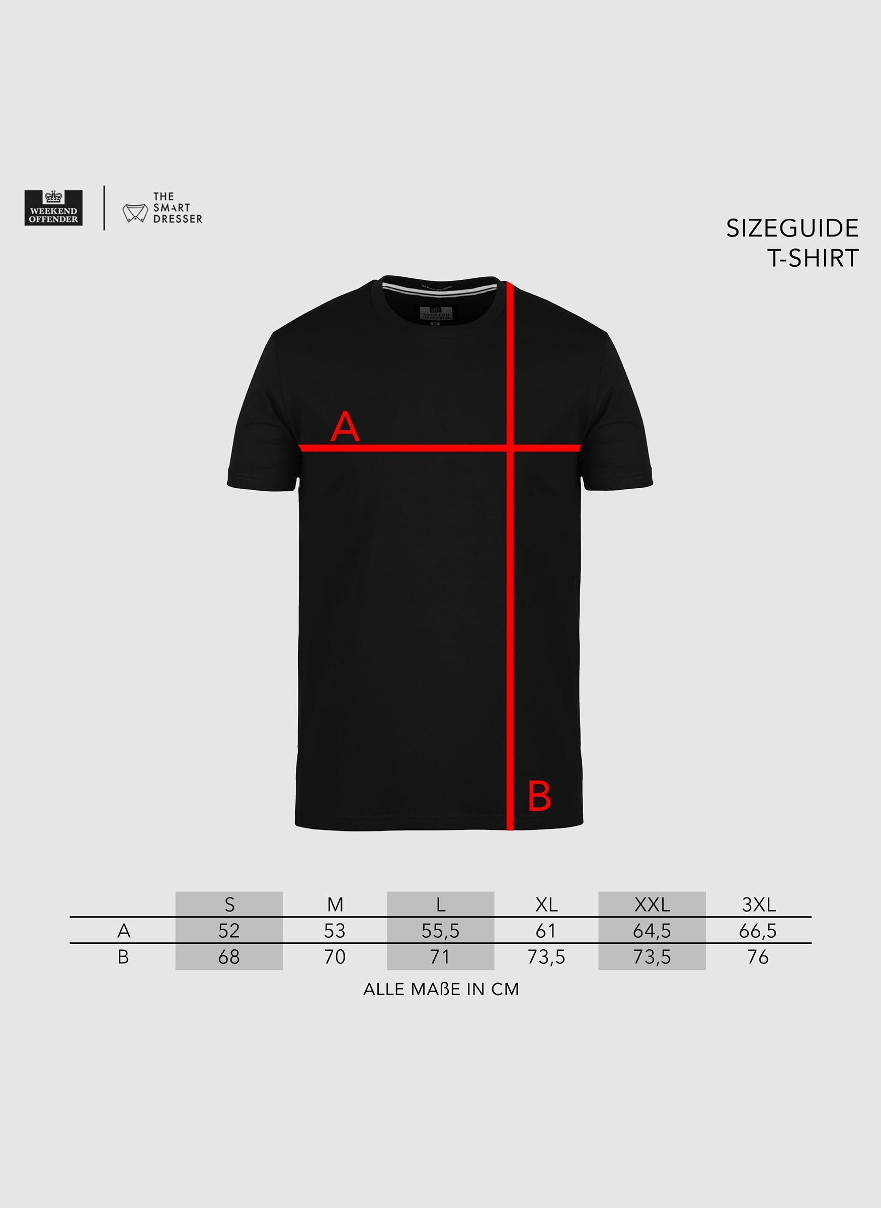 City Serie 3.0 T-Shirt - Hannover/Black